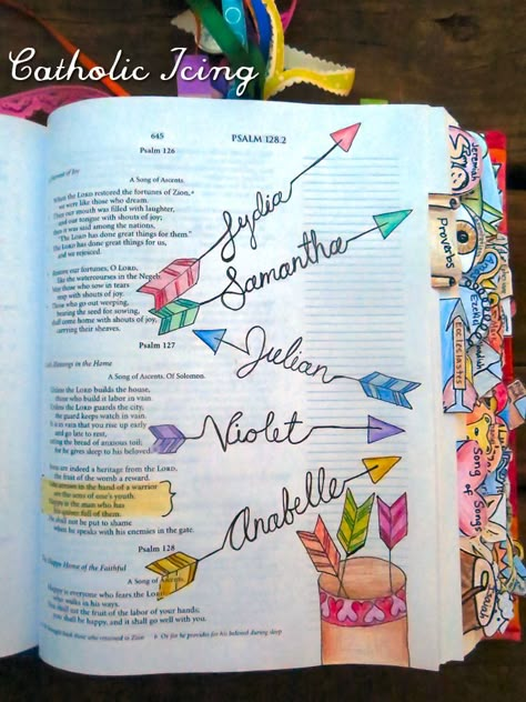 Catholic Bible Journaling- Ideas and Inspiration Bible Journaling Inspiration, Bible Journaling For Beginners, Bible Doodles, Bible Journaling Supplies, Bible Journal Ideas, Youth Work, Journaling Ideas Drawings, Bible Journals, Creative Bible