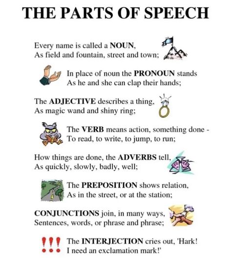 Parts Of Speech Poem, Parts Of Speech, My Classroom, Writing, Reading