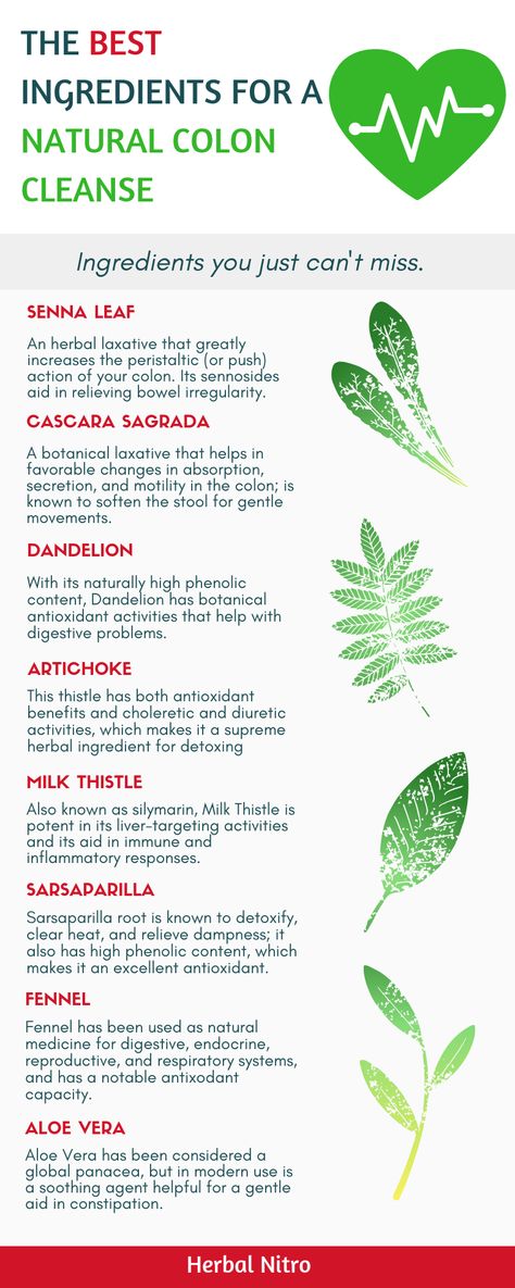 Herbs To Cleanse Colon, Artichoke Leaf Benefits, Senna Benefits Health, Herbs For Colon Cleanse, Senna Benefits, Senna Leaf Benefits, Senna Tea Benefits, Sarsaparilla Root Benefits, Cascara Sagrada Benefits