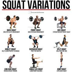 When it comes to building a strong and powerful lower body look no further than the lower body powerhouse movement- the squat. There are many different variations of the squat that all serve different purposes and its important for you to understand which variations best suits your training regimen. Dont get comfortable with just the barbell back squat - there is a lot to be gained from working in other variations and offering your body a new challenge. Dont be afraid of new challenges. Front Squats With Bar, Squat Variations, Leg Training, Leg Day Workouts, Back Squats, Front Squat, Squat Workout, Trening Fitness, Weight Training Workouts