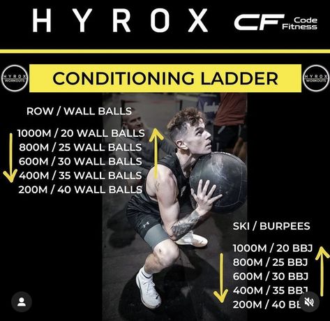 Hyrox Training Workout, Hyrox Competition, Hyrox Training Plan, Runners Exercises, Hyrox Workout, Rowing Wod, Hyrox Training, Crossfit Routines, Crossfit Workouts Wod