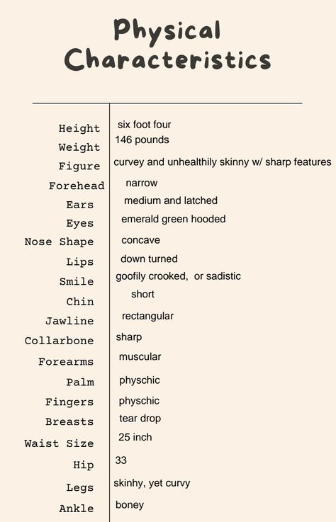 Part of my script Types Of Jawlines Women, Jawline Shapes, Types Of Jawlines, Shifting Script Appearance, Personality Traits To Script, What Is Scripting, Imperfections To Script Shifting, Habits To Script Shifting, Nose Shapes