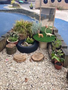 Nursery Provications, Early Years Garden Ideas, Early Years Outdoor Area, School Outdoor Area, Characteristics Of Effective Learning, Eyfs Outdoor Area, Dinosaur Garden, Preschool Garden, Outdoor Play Space