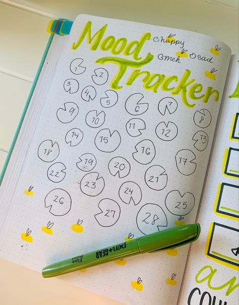 Frog Journal Ideas, Frog Mood Tracker, Bujo Frog Theme, Disney Mood Tracker, Journal Ideas For January, March Bullet Journal Mood Tracker, Mood Tracker April, Frog Setup, April Mood Tracker