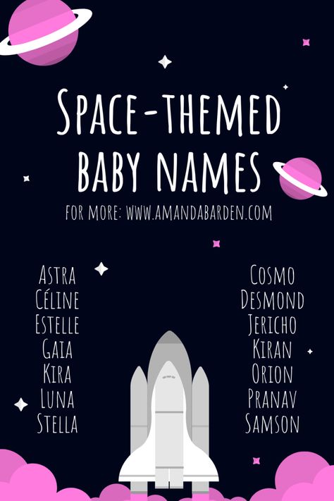 Astronomy Names Ideas, Astronomy Names Girl, Space Names Astronomy, Space Inspired Names, Galaxy Name Ideas, Space Names Girl, Space Names Boy, Space Related Names, Male Celestial Names