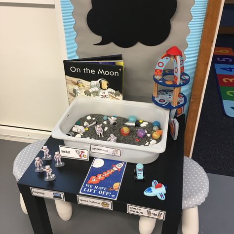 Small world - space Space Small World Eyfs, Space Continuous Provision, Space Ks1, Space Small World, Eyfs Space, Continuous Provision Year 1, Phonics Display, Year 1 Classroom, Space Crafts For Kids