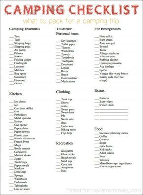 Camping Bedarf, Camping Desserts, Summer Traditions, Camping 101, Retro Camping, Camping List, Camping Organization, Packing Checklist, Camping Checklist