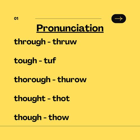 How to pronounce these words #english #pronunciation #esl #tips Pronounce English Words, Pronouncing English, Pronunciation English, Words English, Linking Words, New Vocabulary Words, Kids Poems, British English, Activities For Adults