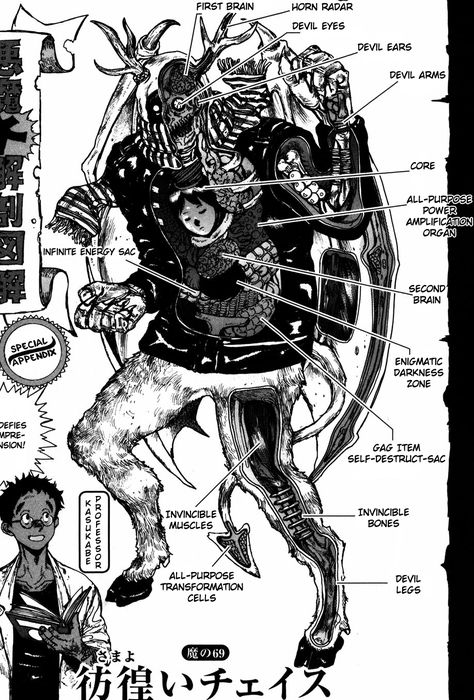 Dorohedoro - Devil Physiology Alita Battle Angel Manga, Drawing Exercises, 5 Anime, Manga Pages, Anime Wall Art, Manga Covers, Manga Comics, Manga Art, Comic Art