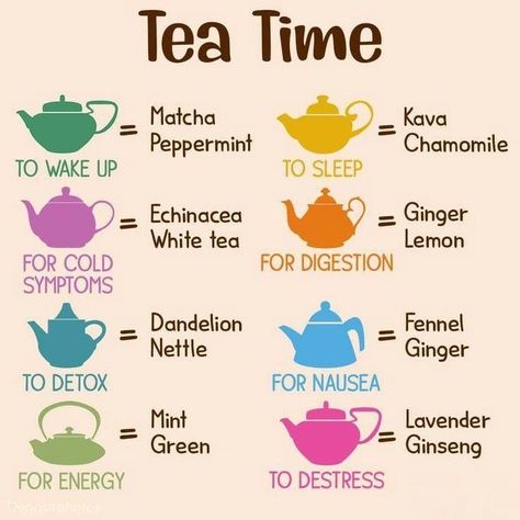 Herbal Tea Blends Recipes, Herbal Tea Benefits, Kitchen Witch Recipes, Tea Remedies, Happy Tea, Books And Tea, Tea Health, Healing Tea, Magia Das Ervas