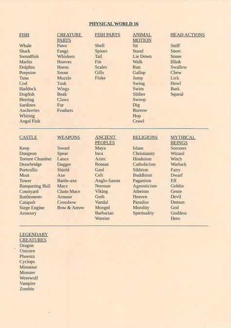 Common nicknames for people also exist 'Chalky' if your surname is White, Foggy if it's Dewhurst, Bunny if it's Warren, Jock or Mac, if you're Scottish, Taff if you're Welsh, Tommy if you're English, Fritz, if you're German, Paddy or Mick, if you're Irish