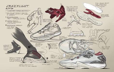 Footwear Sketches, Shoes Sketch, Sneakers Sketch, Sneakers Illustration, Industrial Design Portfolio, Shoe Sketches, Footwear Design, Industrial Design Sketch, Shoe Design Sketches