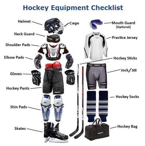 Hockey Equipment Checklist for Players | TheHockeyFanatic Ice Hockey Equipment, Hockey Organization, Canadian Hockey Players, Writers Room, Nhl Hockey Players, Hockey Tape, Hockey Tournaments, Tonya Harding, Hockey Gear