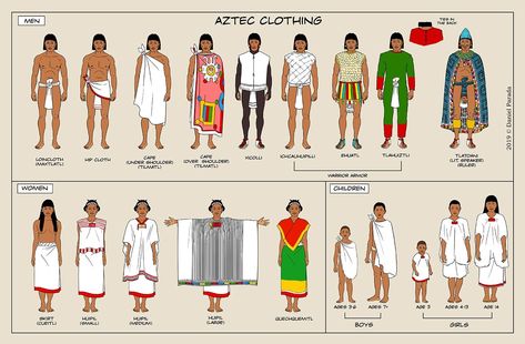 Ancient Mayan Clothing, Comic Outfits, Mayan Clothing, Aztec Clothing, Ancient Clothing, Ancient Mexico, Aztec Empire, Ancient Aztecs, Aztec Culture