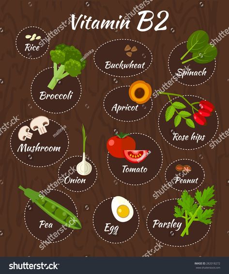 B2 Foods, Vitamin B2 Foods, Tomato Broccoli, Vitamin Charts, Foods For Healthy Skin, Health Facts Food, Lemon Detox, Healthy Balanced Diet, Vitamin B2