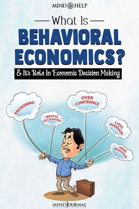 Behavioral Economics is the study of psychology as it relates to the economic decision-making process by individuals and institutions. #behavioraleconomics #decisionmaking #humanpsychology #mentalhealth #mentalhealthawareness #mentalwellness Behavioral Finance, Loss Aversion, Invest In Your Health, Brand Stories, Behavioral Economics, Effective Study Tips, Behavioral Science, Smart Car, Managing Your Money