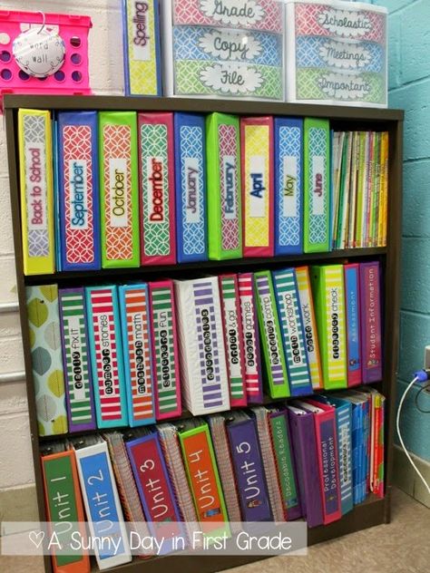 Teacher Storage Organization, Spring Classroom Door Decorations, Door Decor Classroom, Spring Classroom Door, Teacher Storage, Desk Organization Ideas, Teacher Desk Organization, Classroom Door Decorations, Preschool Organization