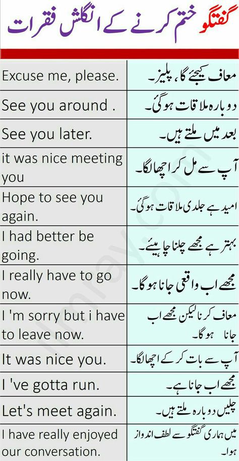 English Urdu Sentence, Urdu To English Translation Sentences, English Speaking Book, Simple English Sentences, English Sentence, Basic English Sentences, English Phrases Sentences, Phrases And Sentences, English Learning Books