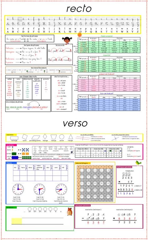 Sous mains CE2 School Organisation, French Expressions, Cycle 3, Math For Kids, Learn French, Interactive Notebooks, School Classroom, School Days, School Work