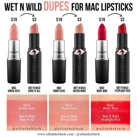 Wet N Wild Lipstick Swatches, Wet And Wild Lipstick, Best Long Lasting Lipstick, Wet N Wild Lipstick, Perfect Lip Color, Drugstore Lipstick, Lip Shades, Mac Lipsticks, Wet N Wild Makeup