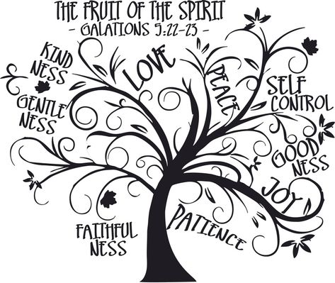 Fruit Of The Spirit Quotes. QuotesGram Fruit Of The Spirit Tattoo, Scripture Games, Fruit Of The Spirit Tree, Spirit Tree, Spirit Tattoo, The Fruit Of The Spirit, Fruit Party, Tree Spirit, Spirit Quotes