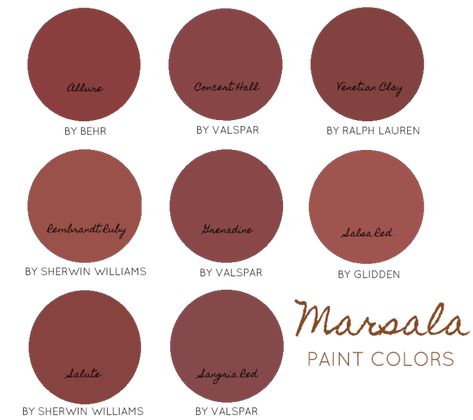 Eye For Design: Decorate With Marsala, Pantone's Color of the Year for 2015. Niche Modern, Zyla Colors, Marsala Color, Extension Plans, Paint Color Ideas, Desktop Wallpaper Pattern, Deep Autumn, Soft Autumn, Old World Style