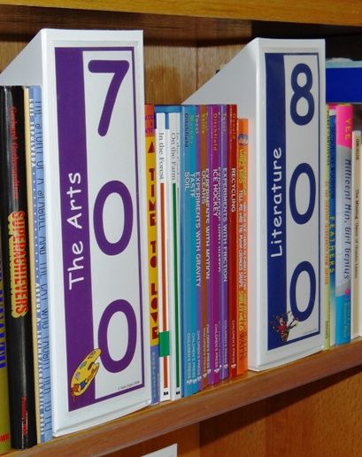 Non Fiction Shelf Signs - Non Fiction Signs Only | All your Library Signange needs available from LibrarySkills.com School Library Ideas Design, Library Shelf Dividers, School Library Signage, Shelf Signs, Church Library, School Library Decor, Shelf Divider, Library Signage, Library Shelf