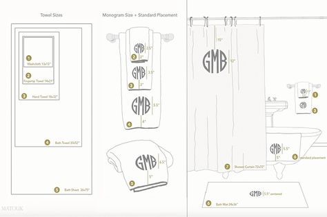 There are many ways to display one’s towels in the bathroom—rolled in a basket, draped over the side of a sink, stacked on a shelf, layered on a towel bar. It’s fun to experiment, and you can look at our Towel Play board on Pinterest for ideas. Above, our comprehensive towel display chart, complete with sizes and monogramming measurements, provides a fail-safe guide. Fancy Towels, Towel Display, Luxury Linens, Decorating Bathroom, Sewing Machine Embroidery, Monogram Towels, Towel Embroidery, Embroidery Monogram, Towel Sizes