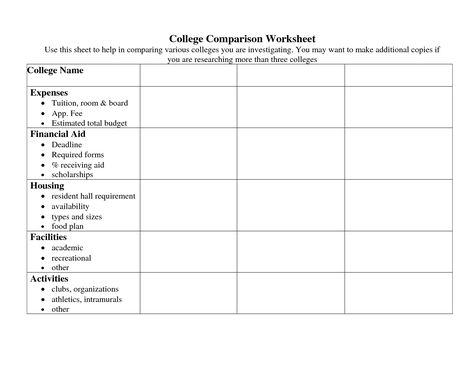 The College Comparison Excel Spreadsheet theme is a very helpful tool. In spreadsheets, you are able to arrange data and do calculations in an exceedingly effective and simple way. The next trial spreadsheet can assist you to with a variety of purposes in producing your personal College Comparison Excel Spreadsheet. College Application Checklist, Lesson Plans For High School, Recruitment Plan, Middle School Lesson Plans, Unanswered Questions, College Search, College Names, Elementary Lesson Plans, Business Proposal Template