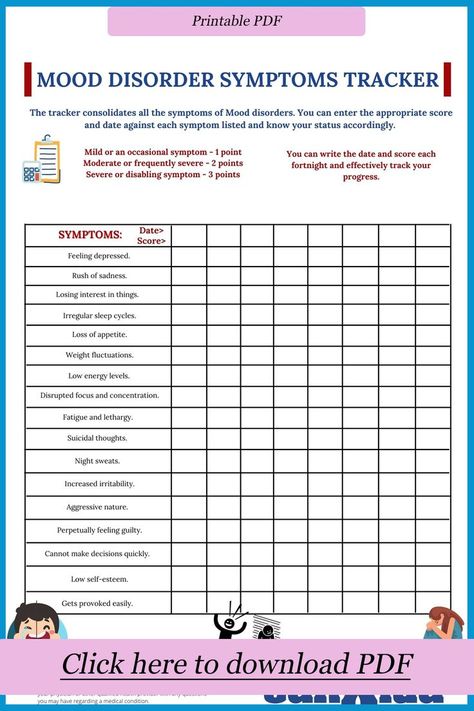 Mood Symptoms Tracker Symptoms Tracker, Symptom Tracker, Irritable Bowel, Track