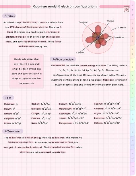 cute aesthetic chemistry notes Chemistry Electron Configuration, Electron Configuration Notes, Chemistry Notes Aesthetic, Aesthetic Chemistry, Cute Chemistry, Chemistry Help, Chemistry Basics, Electron Configuration, Digital Notes