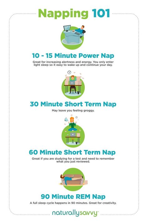 What is a nap? Types of naps: Appetitive, Essential, Fulfillment, Prophylactic, and Recovery How long should you nap? -Power nap 10 to 15 minutes -Short-term 30 minutes -Short-term 60 minutes -REM 90 minutes Pros and cons of napping Tips for great napping -Choose your nap -Set an alarm -Nap in the middle -Be comfortable -Relax Power Nap, Boost Creativity, Sleep Cycle, Improve Memory, 60 Minutes, Health Advice, Healthy Living Lifestyle, Pros And Cons, 15 Minutes