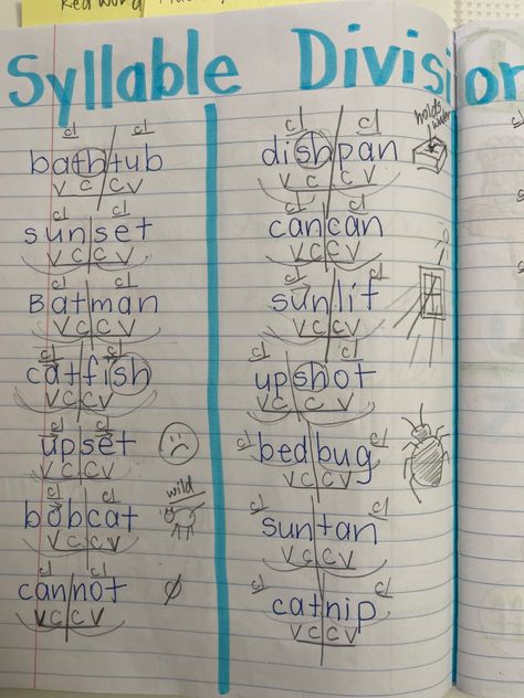 Vccv Syllable Activities, Marva Collins, Syllable Activities, School Learning Activities, 2nd Grade Phonics, Teaching Syllables, Orthographic Mapping, Pirate Classroom, Unknown Words