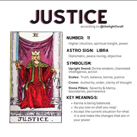 Justice Tarot Card Meaning, Justice Tarot, Tarot Guidebook, Vintage Tarot Cards, Tarot Reading Spreads, Vintage Tarot, Tarot Interpretation, Tarot Cards For Beginners, Tarot Guide