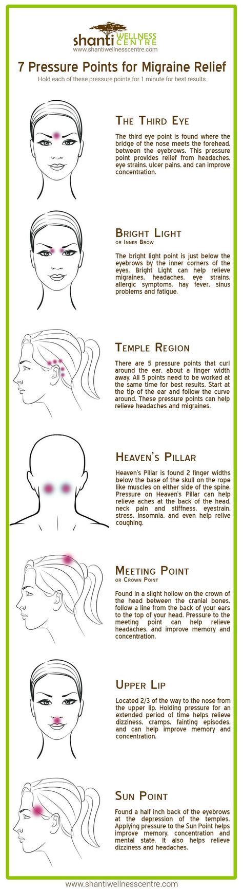 Migraine Pressure Points, Punkty Spustowe, Migraine Help, Migraine Relief, Headache Relief, Trening Fitness, Migraine Headaches, Acupressure Points, Natural Health Remedies