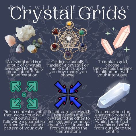 The Fig & The Wasp — thewitchoftheforest: ✨C𝕣𝕪𝕤𝕥𝕒𝕝 G𝕣𝕚𝕕𝕤 ✨ Crystal... Crystals Healing Grids, Crystal Healing Chart, Witch Spirituality, The Wasp, Crystal Guide, Witch Spell Book, Crystal Grids, Crystals Healing Properties, Spiritual Crystals