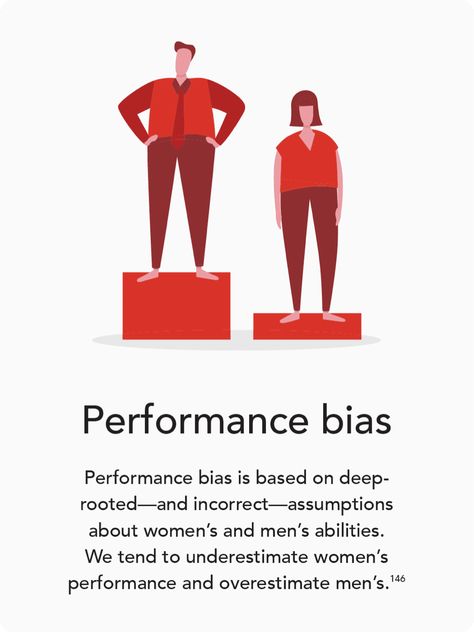 50 Ways to Fight Bias, a gender bias program for companies — Lean In Gender Bias Quotes, Bias Quote, Gender Bias, Lean In, Corporate America, Gender Roles, Selling Books, Day Work, Practical Advice