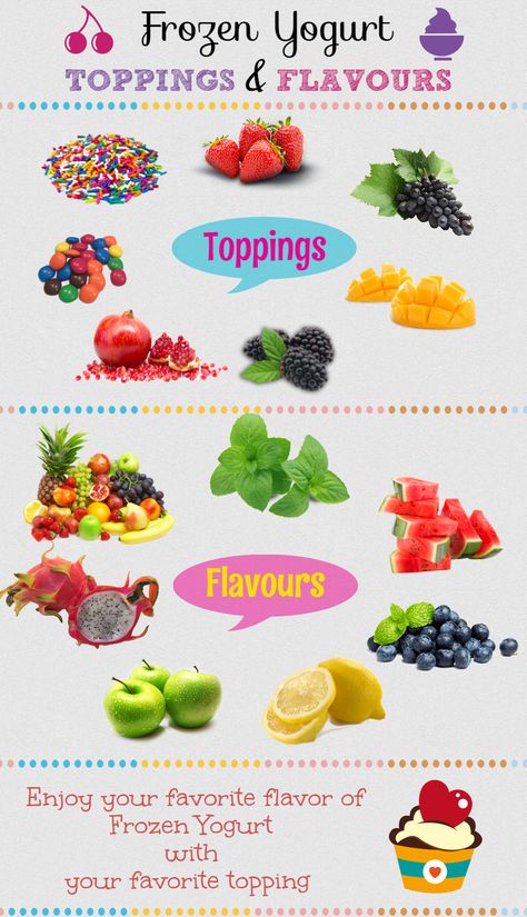 Have some idea about the different flavours and toppings of frozen yogurt. Frozen Yogurt Toppings, Frozen Yogurt Machine, Yogurt Flavors, Soft Serve Ice Cream, Shaved Ice, Soft Serve, Frozen Yogurt, Some Ideas, Food Truck