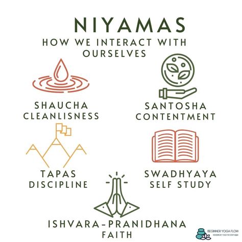 Understanding the Niyamas and Yamas - BEGINNER YOGA FLOW Yoga Sutras Quotes, Yoga Yamas, Beginner Yoga Flow, Yama Niyama, Niyamas Yoga, Yamas Niyamas, Yoga Class Themes, Limbs Of Yoga, Yamas And Niyamas