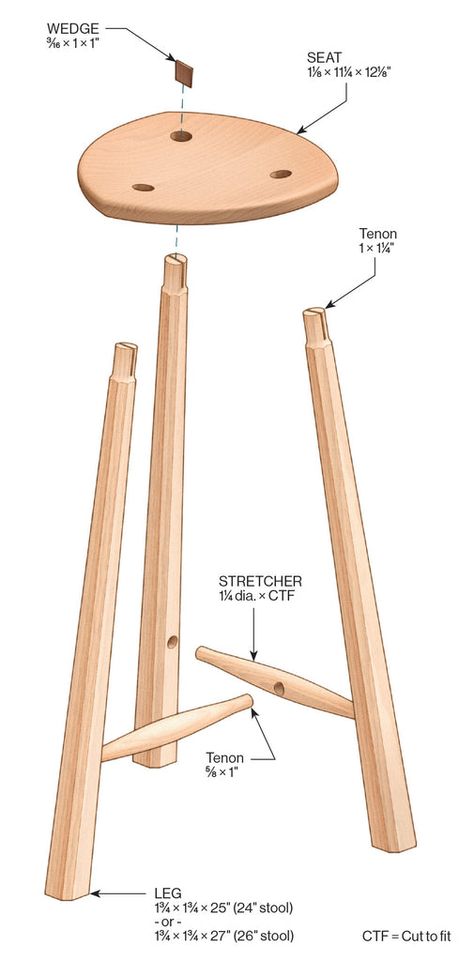 3 Legged Stool, Plywood Stool, Wooden Stool Designs, Joinery Tools, Scroll Saws, Three Legged Stool, Dust Collection Hose, Sanding Accessories, Radial Arm Saw