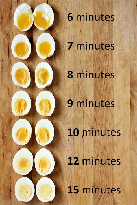 Easy Peel Boiled Eggs, Boiled Egg Times, Creative Egg Recipes, Egg Nutrition Facts, Perfect Boiled Egg, Steamed Eggs, Boiled Egg Diet, Egg Diet, Snacks Saludables