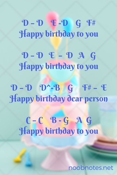 Happy Birthday – Traditional letter notes for beginners - music notes for newbies Happy Birthday Piano, Piano Music With Letters, Letter Notes, Piano Songs For Beginners, Piano Sheet Music Letters, Happy Birthday Music, Piano Music Easy, Piano Notes Songs, Music Letters