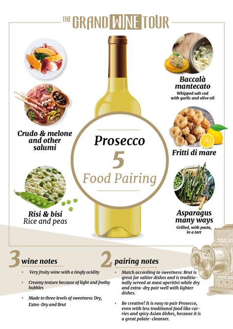 Prosecco pairs well with... Prosecco Pairing, Prosecco Drinks, Wine Paring, Prosecco Wine, Fruity Wine, Prosecco Cocktails, Cheese Pairings, Wine Tasting Party, Wine Food Pairing