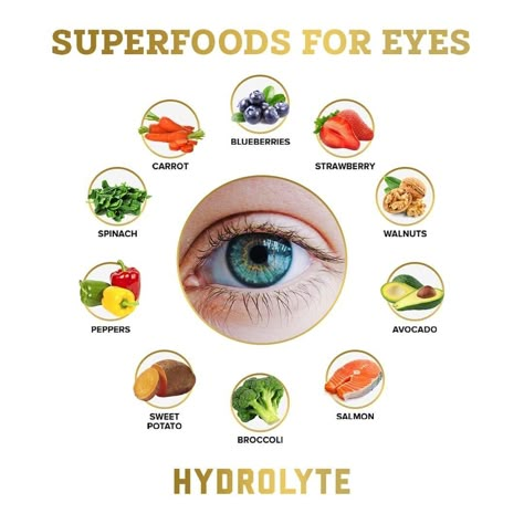 Eye Health Food, Eye Health Remedies, Healthy Food Chart, Food For Eyes, Food Health Benefits, Resep Diet, Healthy Food Facts, Makanan Diet, Healthy Eyes