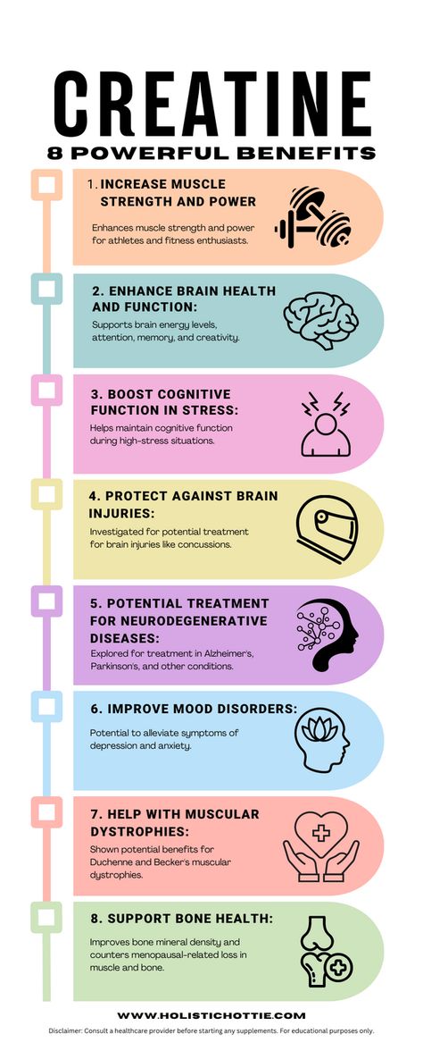 Are you in your prime years and looking to optimize your health and performance? Discover the top 8 surprising benefits of creatine - it's not just for gym enthusiasts! Learn how this incredible supplement can boost brain function, combat mood disorders, support bone health, and more. Don't miss out on this key to a vibrant, active lifestyle. Click through to uncover the power of creatine and elevate your wellness game! #creatine #creatineforwomen Creatine Benefits, Best Creatine, Summer Body Workout Plan, Muscle Hypertrophy, Brain Energy, Gym Workout Plan For Women, Nutritional Therapy, Creatine Monohydrate, Improve Cognitive Function