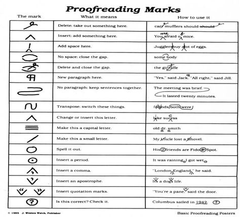 Proofreading Marks, Editing Symbols, Editing Marks, Proof Reading, Proofreading Jobs, Copy Editing, Editing Writing, English Writing Skills, Editing Skills