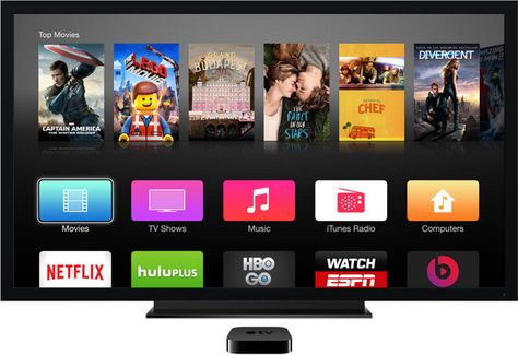 New Apple TV with App Store would enter Apple into $35 billion home gaming market Tv Home, Tv Services, Internet Tv, Tv App, Tv Ads, Ipod Case, Top Gear, Amazon Prime Video, Streaming Tv