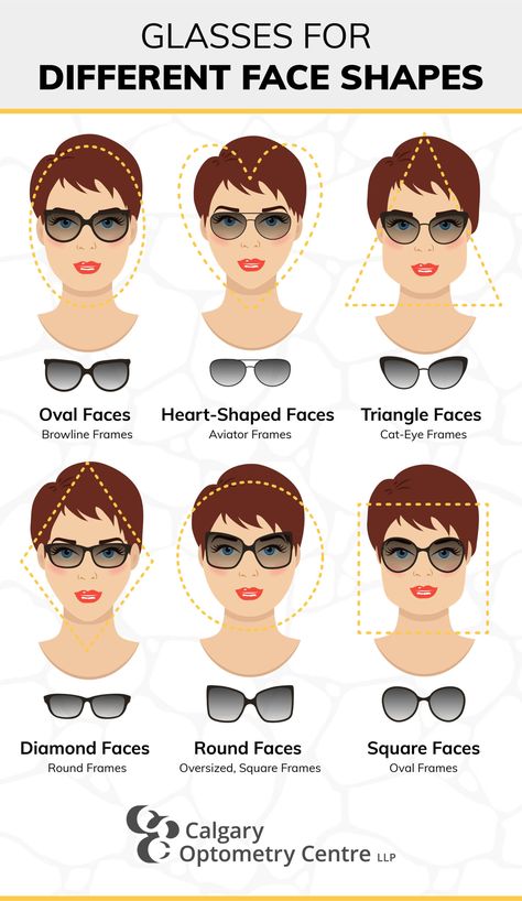 Triangle Face Shape Glasses, Glasses For Triangle Face Shape, Round Face With Glasses, Face Shape For Glasses, Eye Glasses For Round Face, Glasses For Oval Face Shape, Best Glasses For Oval Face, Determine Face Shape, Oval Face Shape Hairstyles