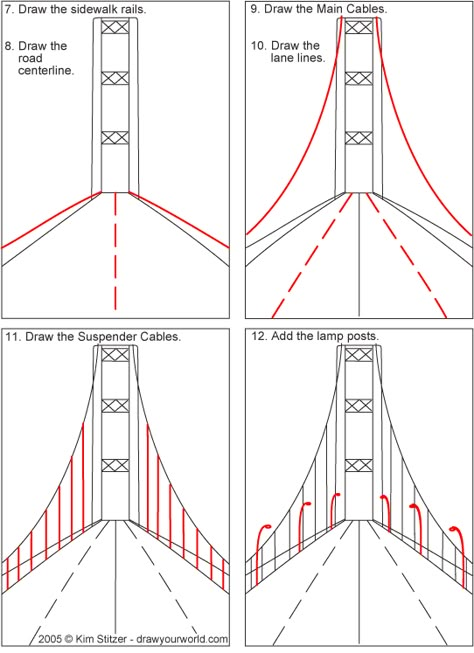 Great excercise for studying Da Vinci and perspective.  Draw a Suspension Bridge, Tacoma Narrows Simple World Map, Tacoma Narrows Bridge, Bridge Drawing, Perspective Drawing Lessons, Desain Buklet, Art Worksheets, Perspective Art, Architecture Drawing Art, Homeschool Art