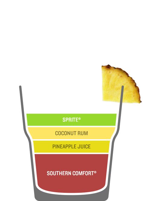 WHAAAT?? Southern Comfort drinks, cocktails, and recipes. Get comfortable with SoCo #WhateversComfortable | Southern Comfort Southern Comfort Cocktails, Southern Comfort Drinks Cocktails, Southern Comfort Drinks, Southern Cocktails, Comfort Drinks, Juice Coconut, Party Saree, Cocktails Party, Malibu Rum